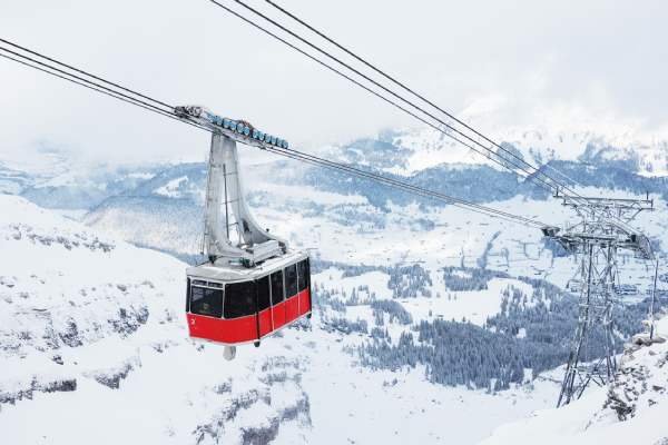 Activities offerd by Arenainternationalholidays 